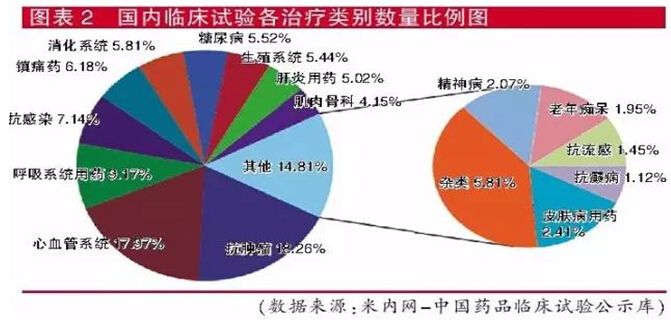 BBIN游戏(集团)有限公司官网