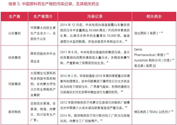 BBIN游戏(集团)有限公司官网