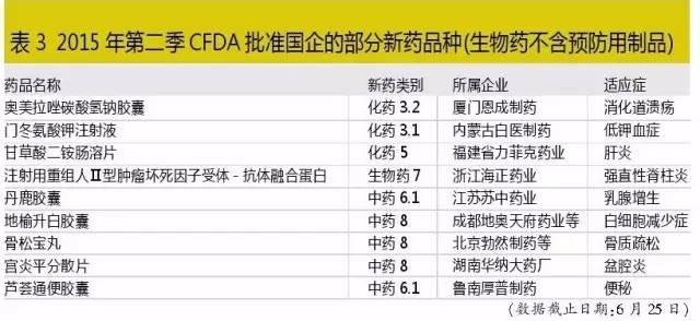 BBIN游戏(集团)有限公司官网