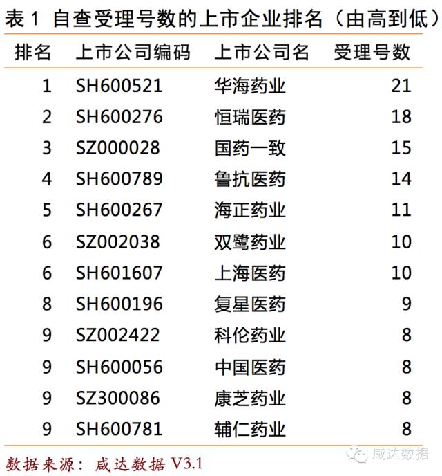 BBIN游戏(集团)有限公司官网