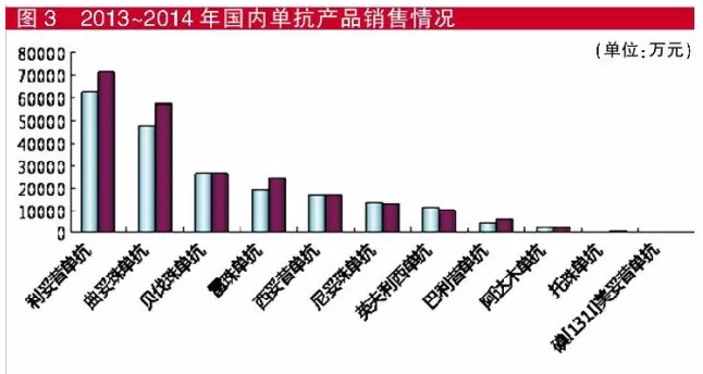 BBIN游戏(集团)有限公司官网