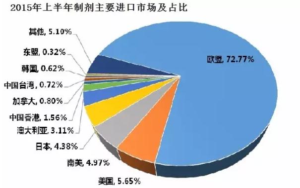 BBIN游戏(集团)有限公司官网