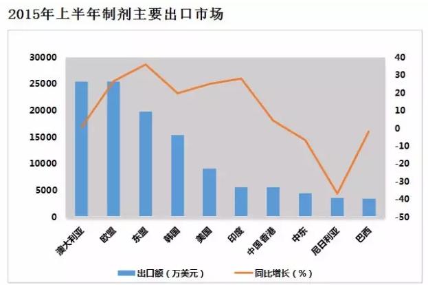 BBIN游戏(集团)有限公司官网