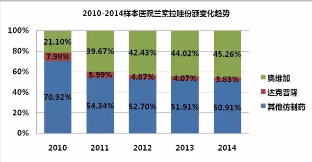 BBIN游戏(集团)有限公司官网