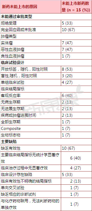 BBIN游戏(集团)有限公司官网