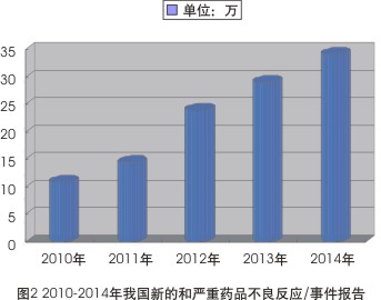 BBIN游戏(集团)有限公司官网