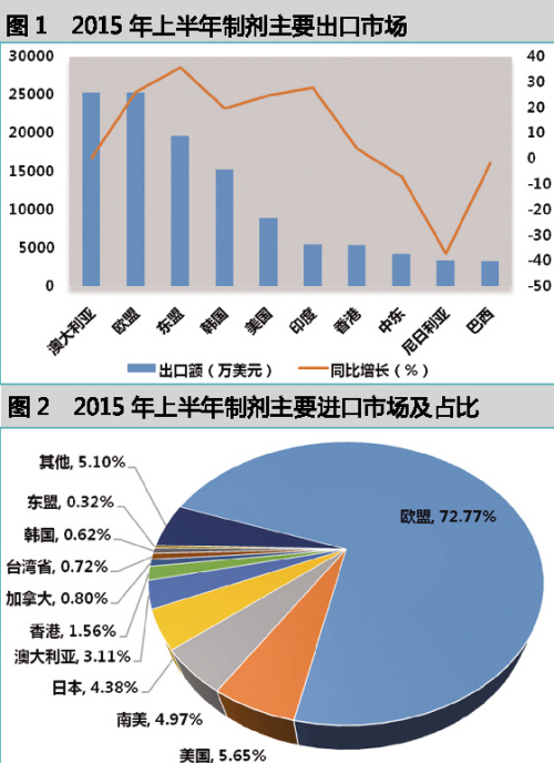 BBIN游戏(集团)有限公司官网