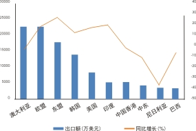 BBIN游戏(集团)有限公司官网