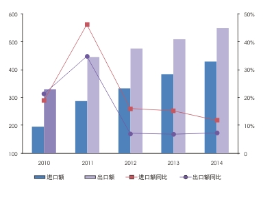 BBIN游戏(集团)有限公司官网