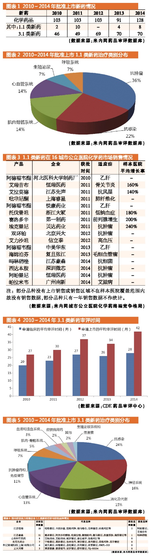 BBIN游戏(集团)有限公司官网