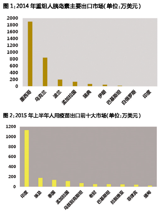 BBIN游戏(集团)有限公司官网