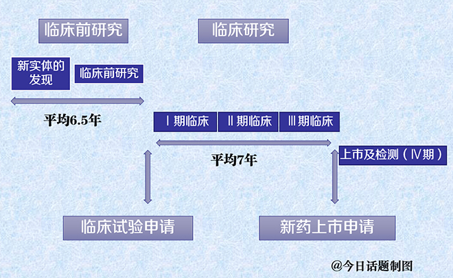 BBIN游戏(集团)有限公司官网