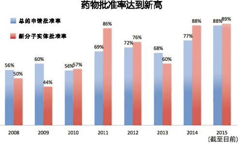 BBIN游戏(集团)有限公司官网