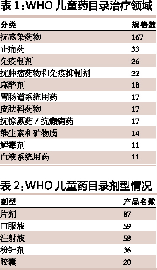 BBIN游戏(集团)有限公司官网