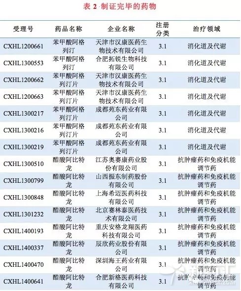 BBIN游戏(集团)有限公司官网