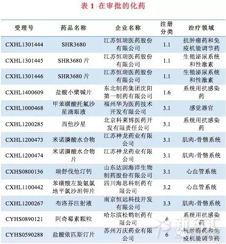 BBIN游戏(集团)有限公司官网