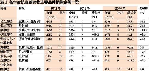 BBIN游戏(集团)有限公司官网