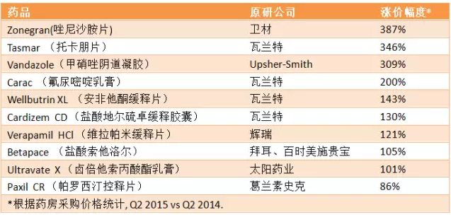 BBIN游戏(集团)有限公司官网