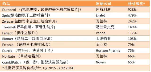BBIN游戏(集团)有限公司官网