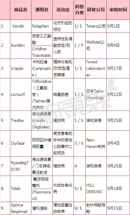 BBIN游戏(集团)有限公司官网