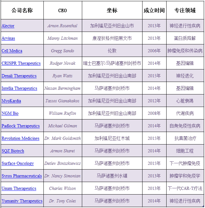 BBIN游戏(集团)有限公司官网
