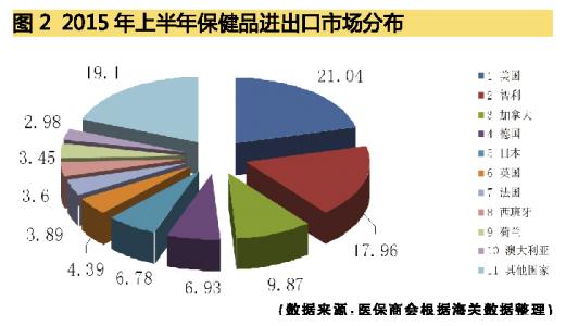 BBIN游戏(集团)有限公司官网