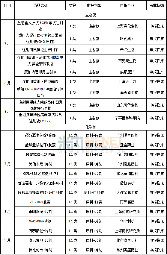 BBIN游戏(集团)有限公司官网