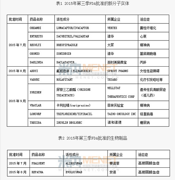 BBIN游戏(集团)有限公司官网