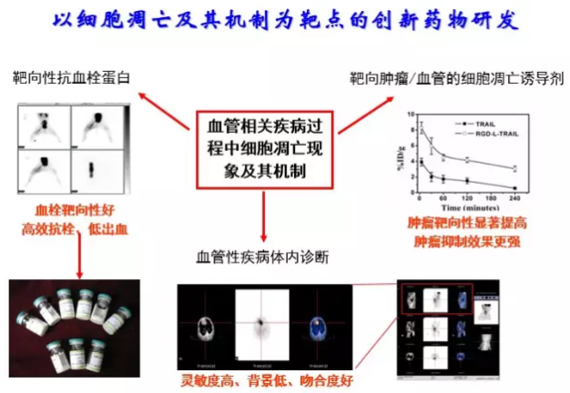 BBIN游戏(集团)有限公司官网