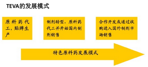 BBIN游戏(集团)有限公司官网