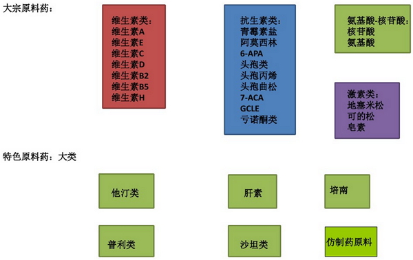 BBIN游戏(集团)有限公司官网