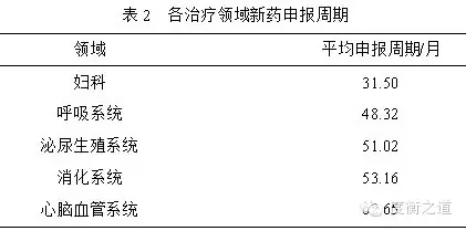 BBIN游戏(集团)有限公司官网
