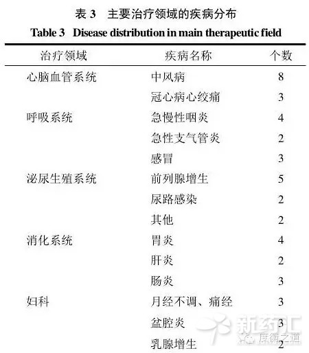 BBIN游戏(集团)有限公司官网