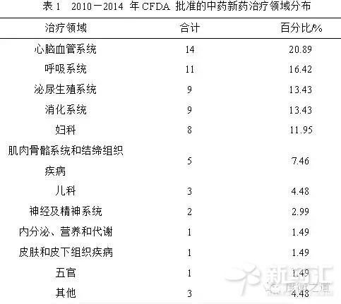 BBIN游戏(集团)有限公司官网