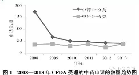 BBIN游戏(集团)有限公司官网