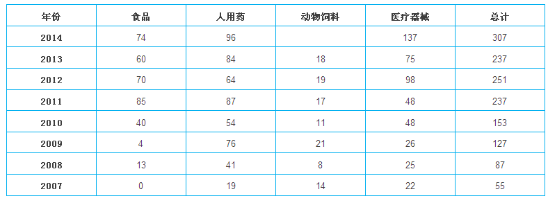 BBIN游戏(集团)有限公司官网