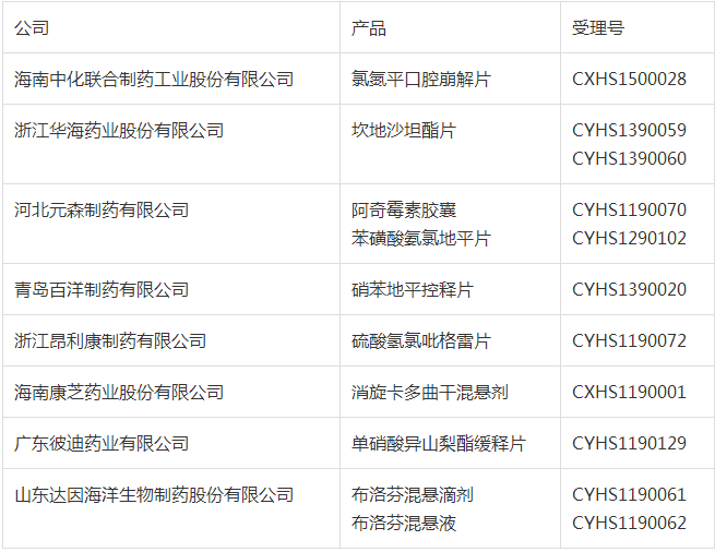 BBIN游戏(集团)有限公司官网