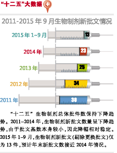 BBIN游戏(集团)有限公司官网