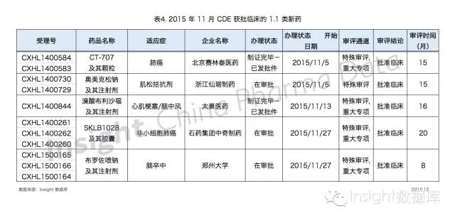 BBIN游戏(集团)有限公司官网