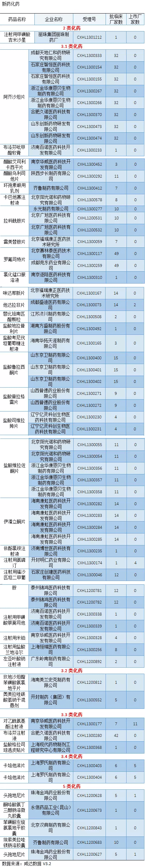 BBIN游戏(集团)有限公司官网