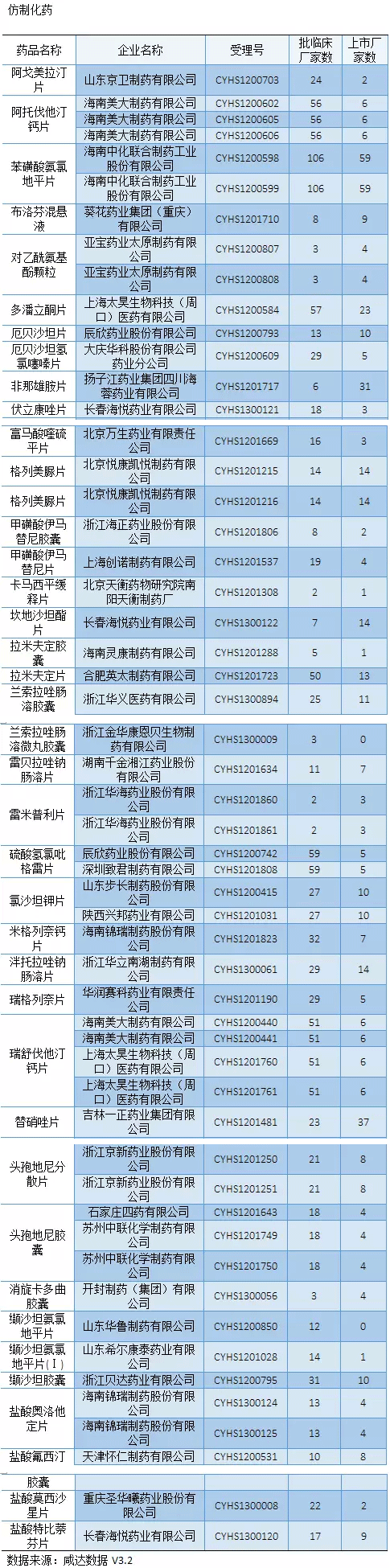 BBIN游戏(集团)有限公司官网