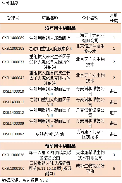 BBIN游戏(集团)有限公司官网