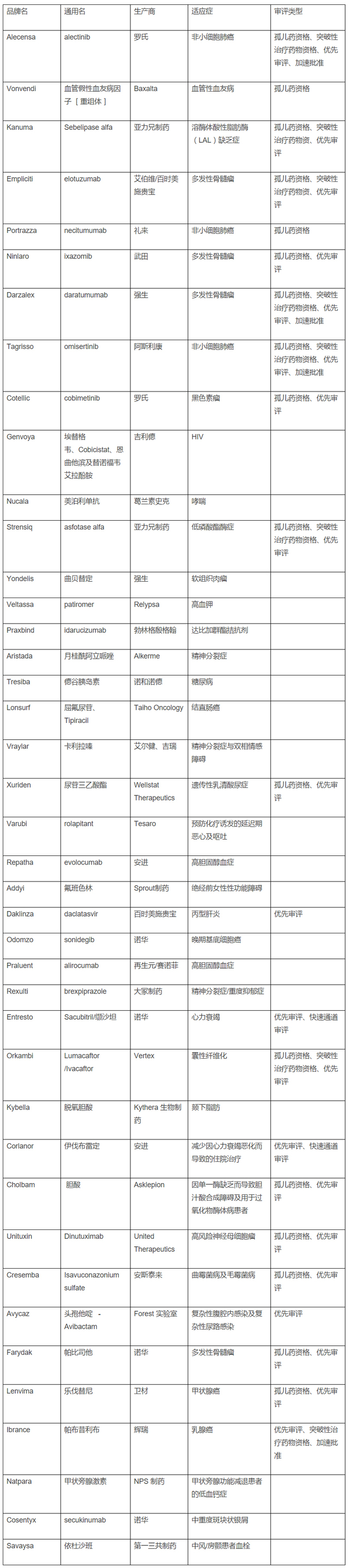 BBIN游戏(集团)有限公司官网