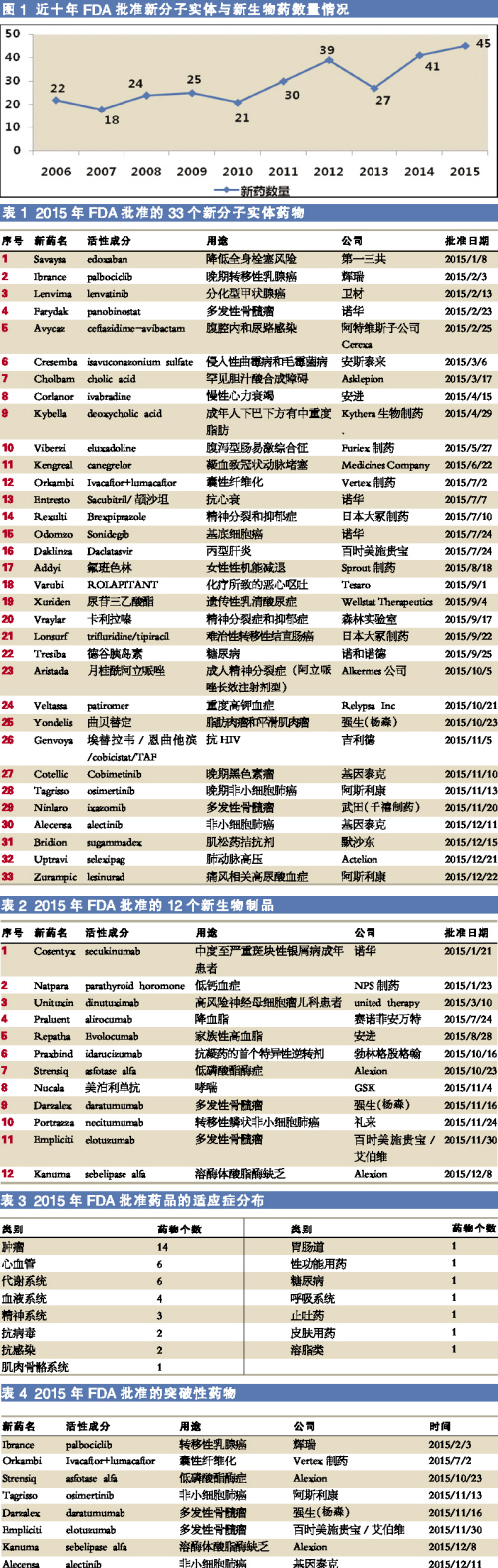 BBIN游戏(集团)有限公司官网