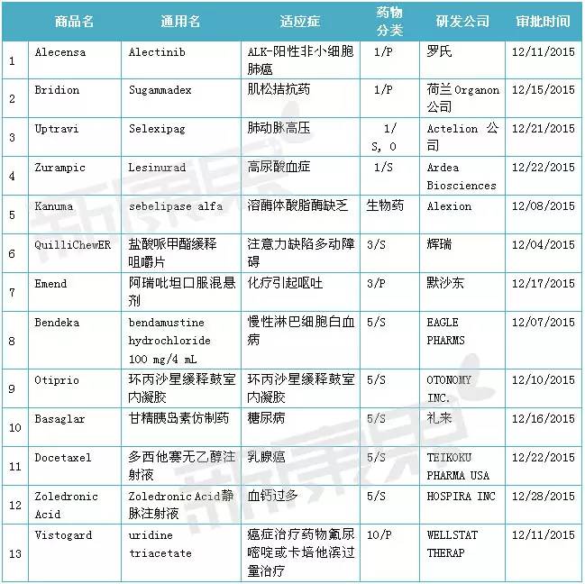 BBIN游戏(集团)有限公司官网