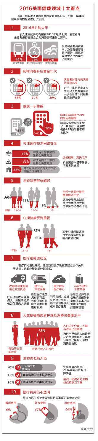 BBIN游戏(集团)有限公司官网