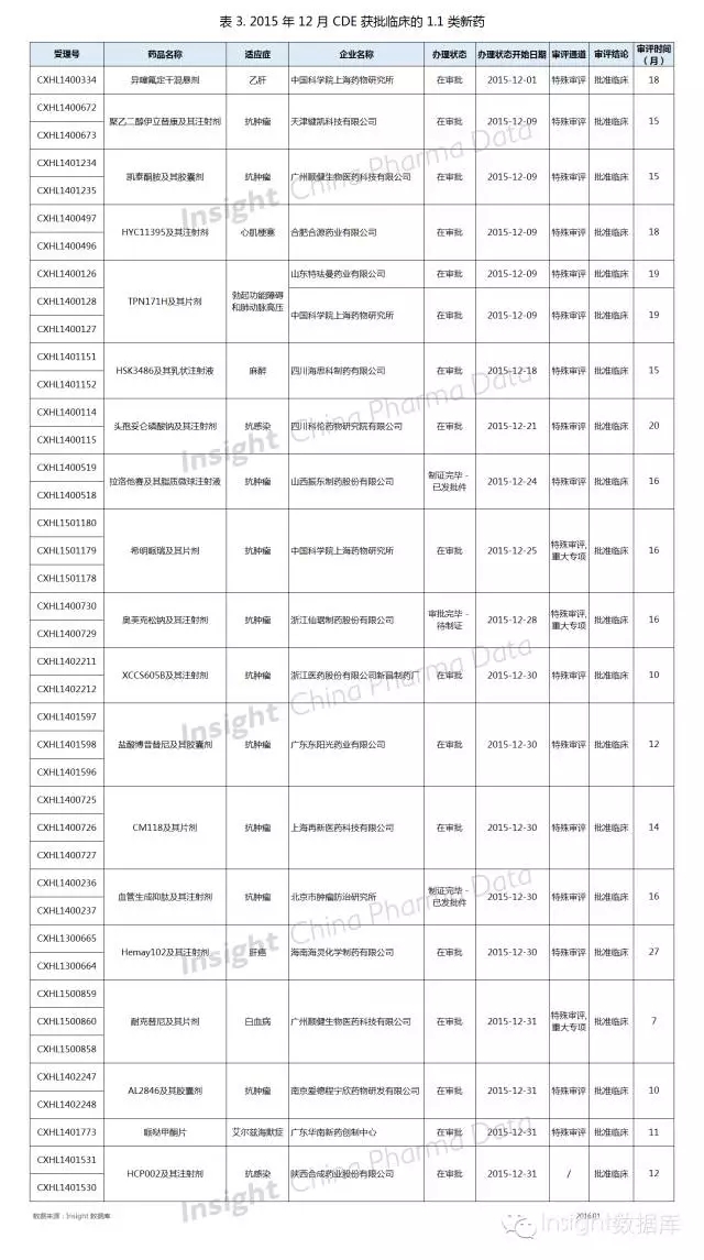 BBIN游戏(集团)有限公司官网