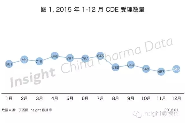 BBIN游戏(集团)有限公司官网