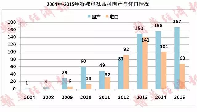 BBIN游戏(集团)有限公司官网