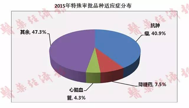 BBIN游戏(集团)有限公司官网